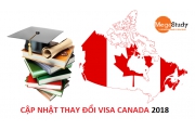 Cập nhật mới nhất thay đổi visa du học canada 2018 - có còn chính sách Miễn chứng minh tài chính