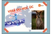 Những điều cần biết về visa du học Úc – Cập nhật ngay!